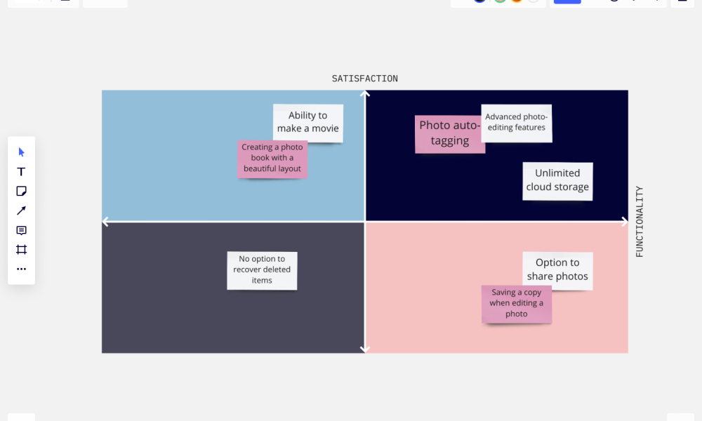 kano model web 1